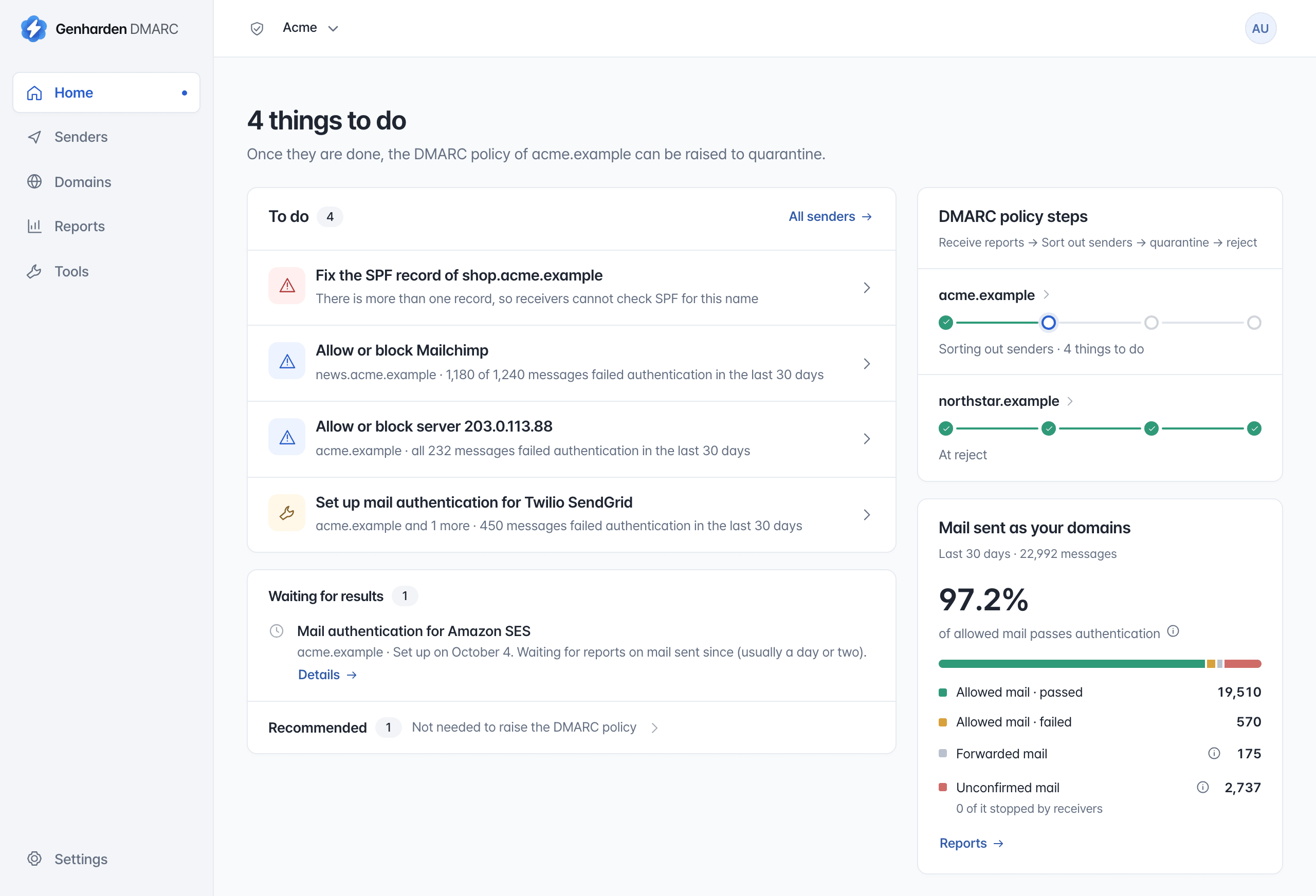 The Home screen of Genharden DMARC: four things to do, the DMARC policy step of each domain, and the share of the last 30 days' mail that passes authentication.
